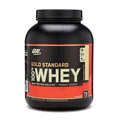 Why Protein Supplement